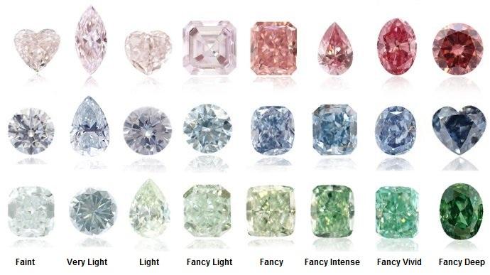 colored-diamonds