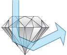 Deep cut diamond
